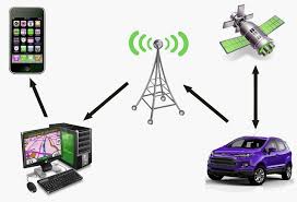 vehicle GPS jammer